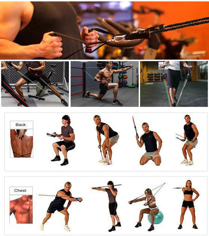PowerFit Resistance Band Set
