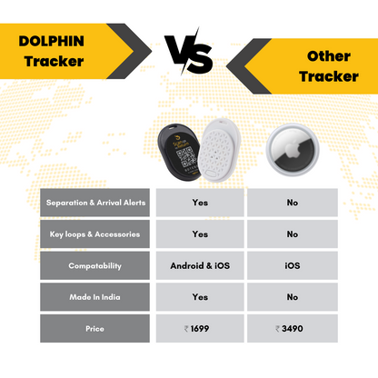 Dolphin Max