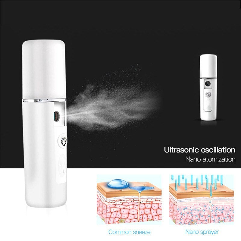 6-in-1 Pore Cleanser &amp; Nano Steamer Set
