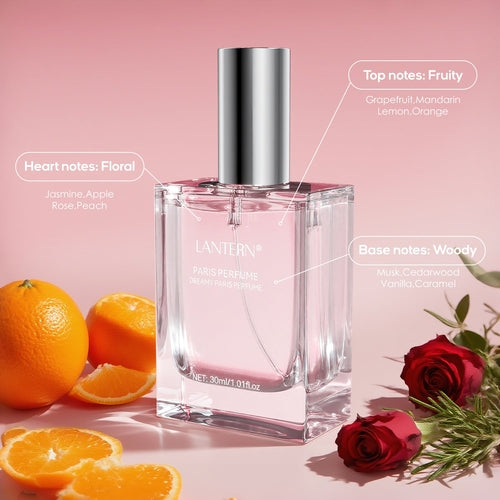 Dreamy Paris Floral Perfume